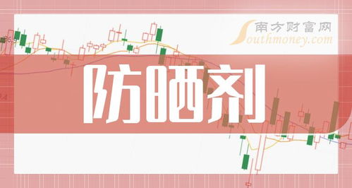 2023年A股防曬劑與日用化學品龍頭上市公司解析